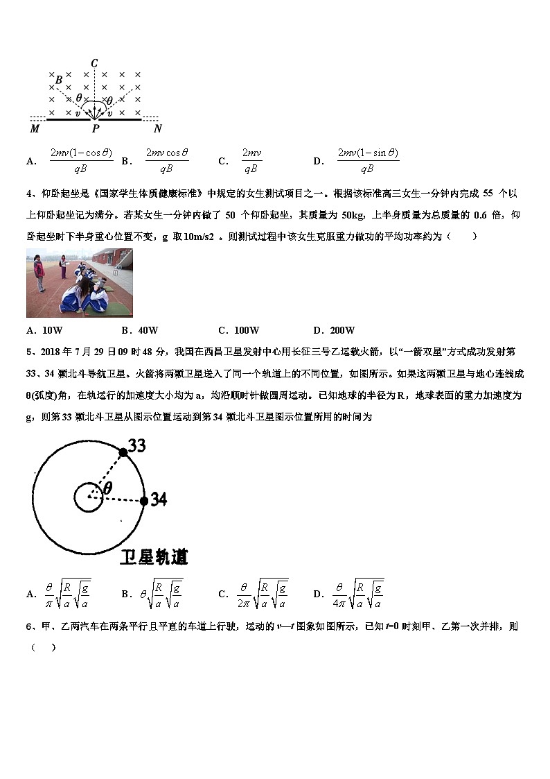 2026届宁夏中卫市第一中学高三冲刺模拟物理试卷含解析第2页
