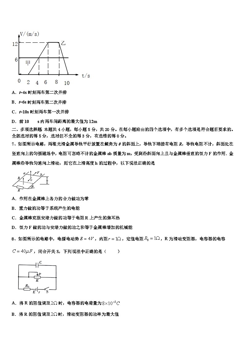 2026届宁夏中卫市第一中学高三冲刺模拟物理试卷含解析第3页
