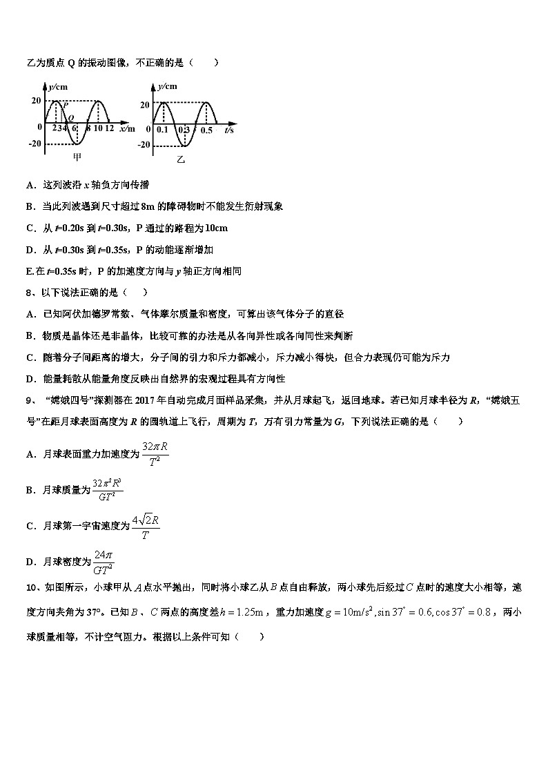 2026届宁夏银川一中下学期高三下第一次测试物理试题含解析第3页