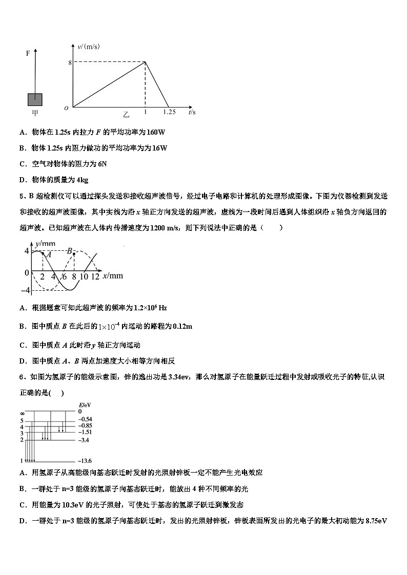 2026届宁夏回族自治区石嘴山市平罗县平罗中学高三第二次诊断性检测物理试卷含解析第2页