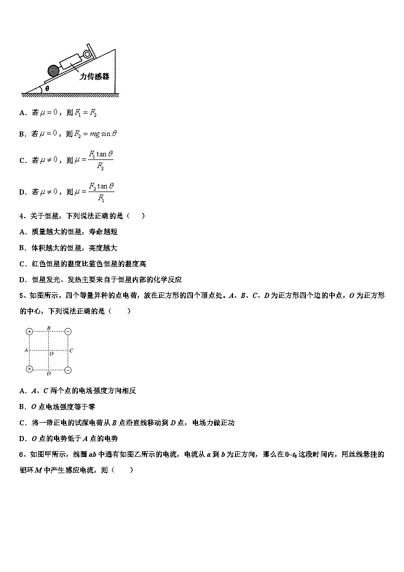 2026届内蒙古自治区鄂尔多斯市第一中学高三下学期第六次检测物理试卷含解析第2页