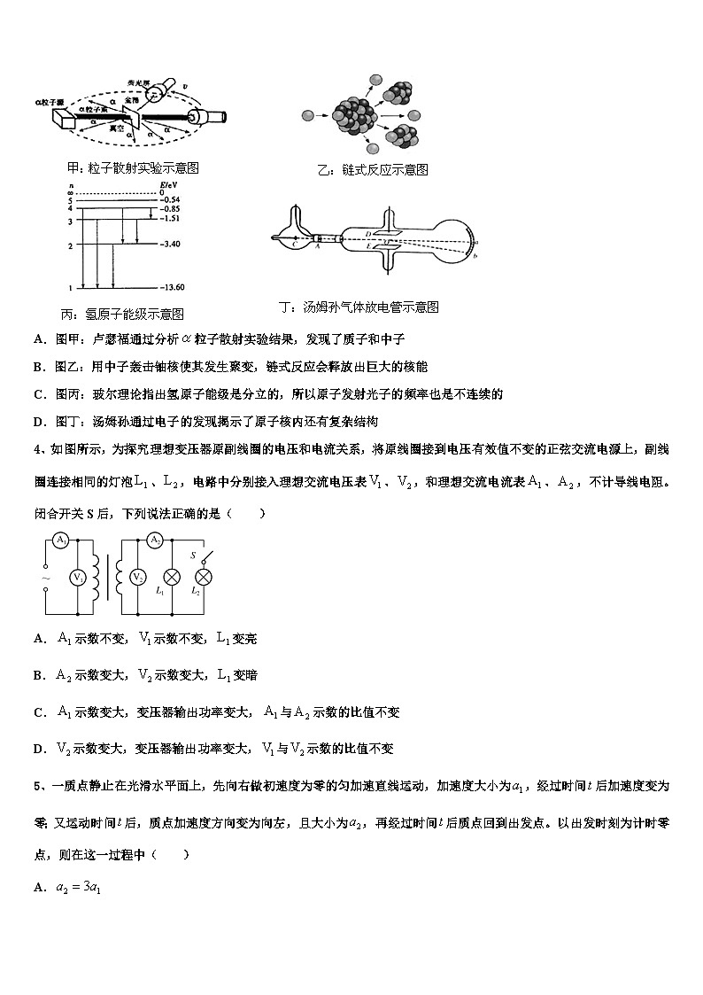 2026届青海省海南市高三下学期一模考试物理试题含解析第2页
