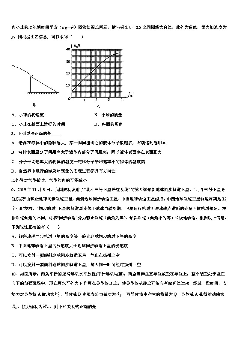 2026届宁夏吴忠市高三3月份模拟考试物理试题含解析第3页