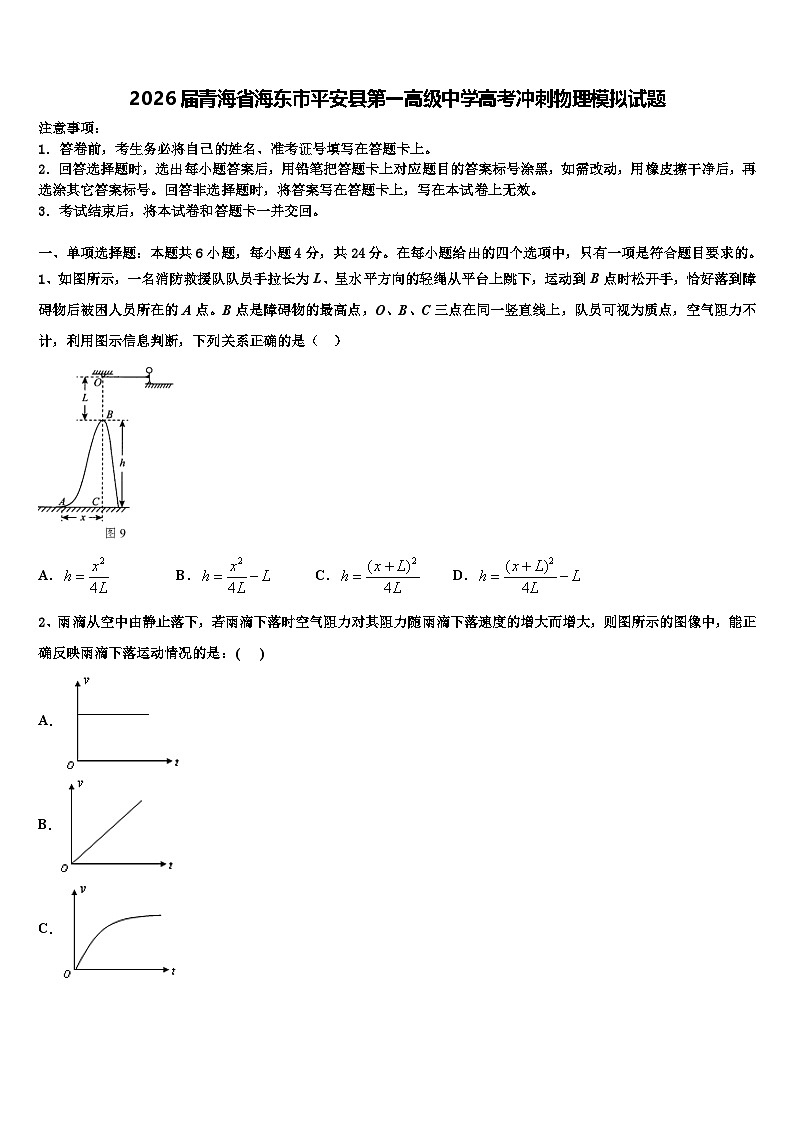 2026届青海省海东市平安县第一高级中学高考冲刺物理模拟试题含解析第1页