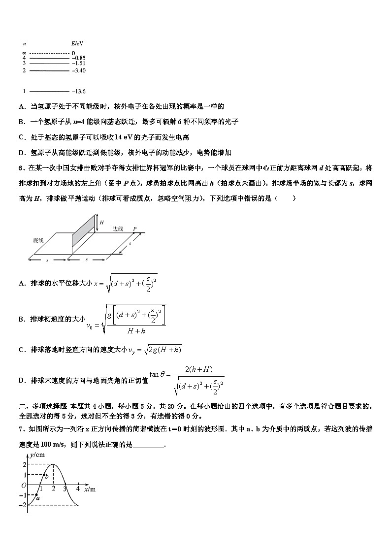 2026届青海海东市第二中学高考物理三模试卷含解析第2页