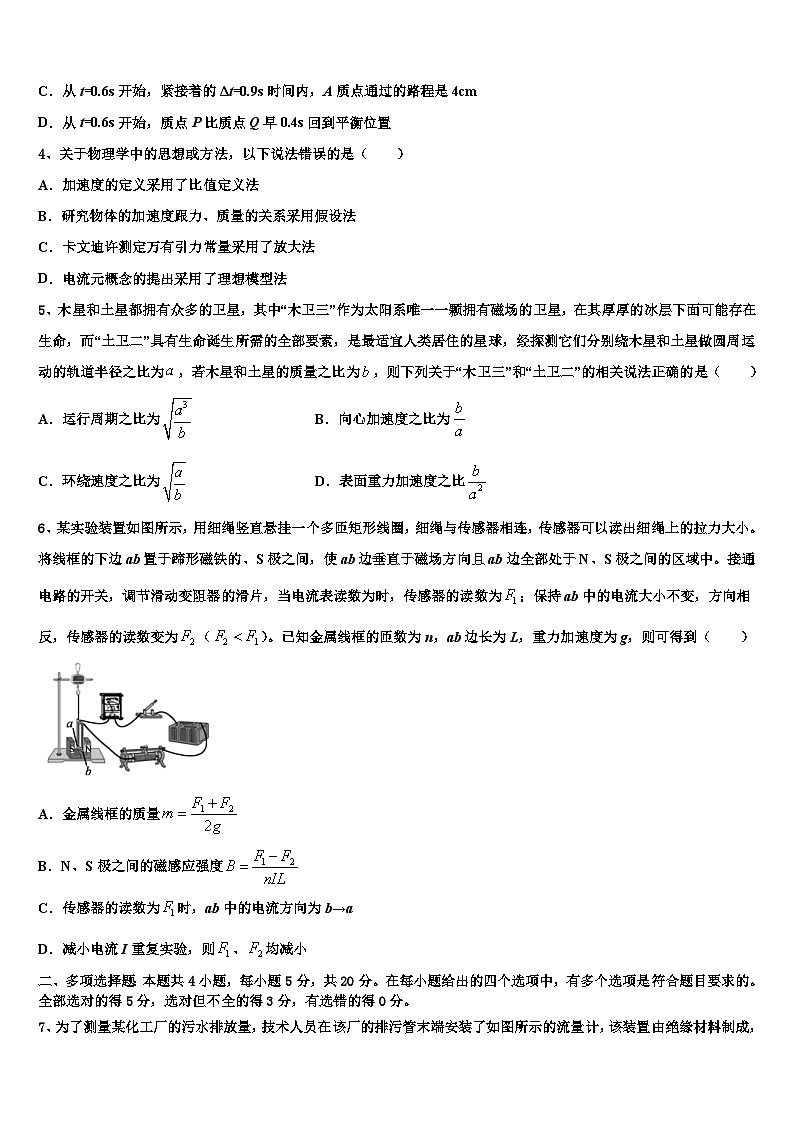 2026届青海省果洛市重点中学高考仿真卷物理试卷含解析第2页