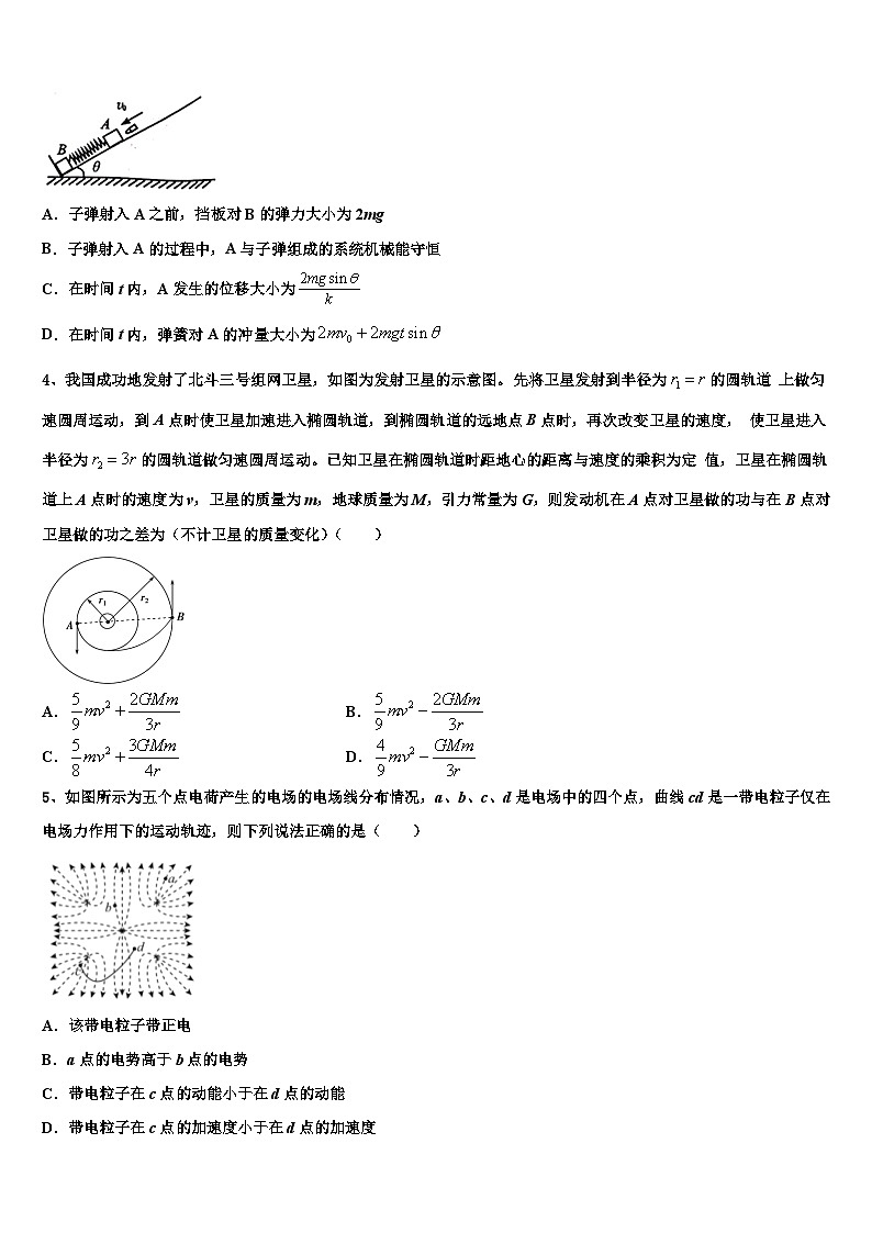 2026届青海师范大学附属中学高考全国统考预测密卷物理试卷含解析第2页