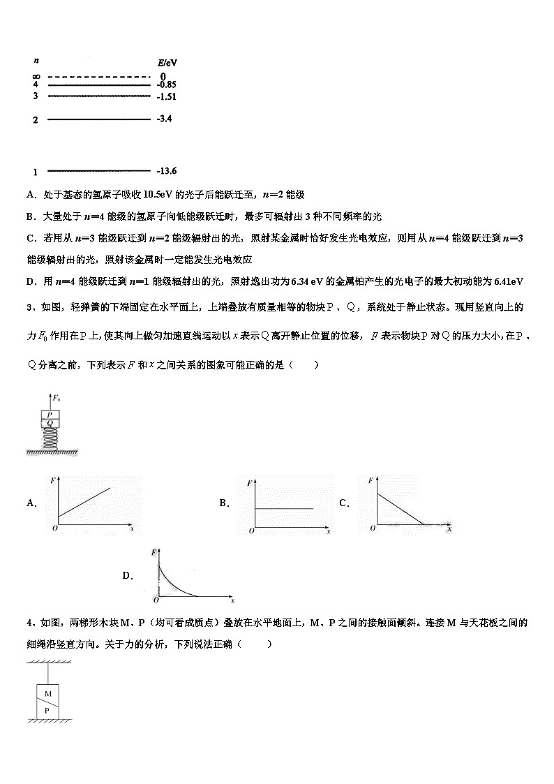 2026届衢州市重点中学高考物理五模试卷含解析第2页