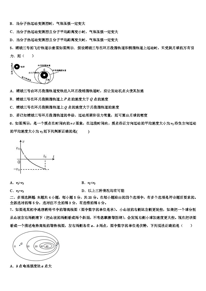 2026届山东省济南市章丘区高考冲刺物理模拟试题含解析第2页