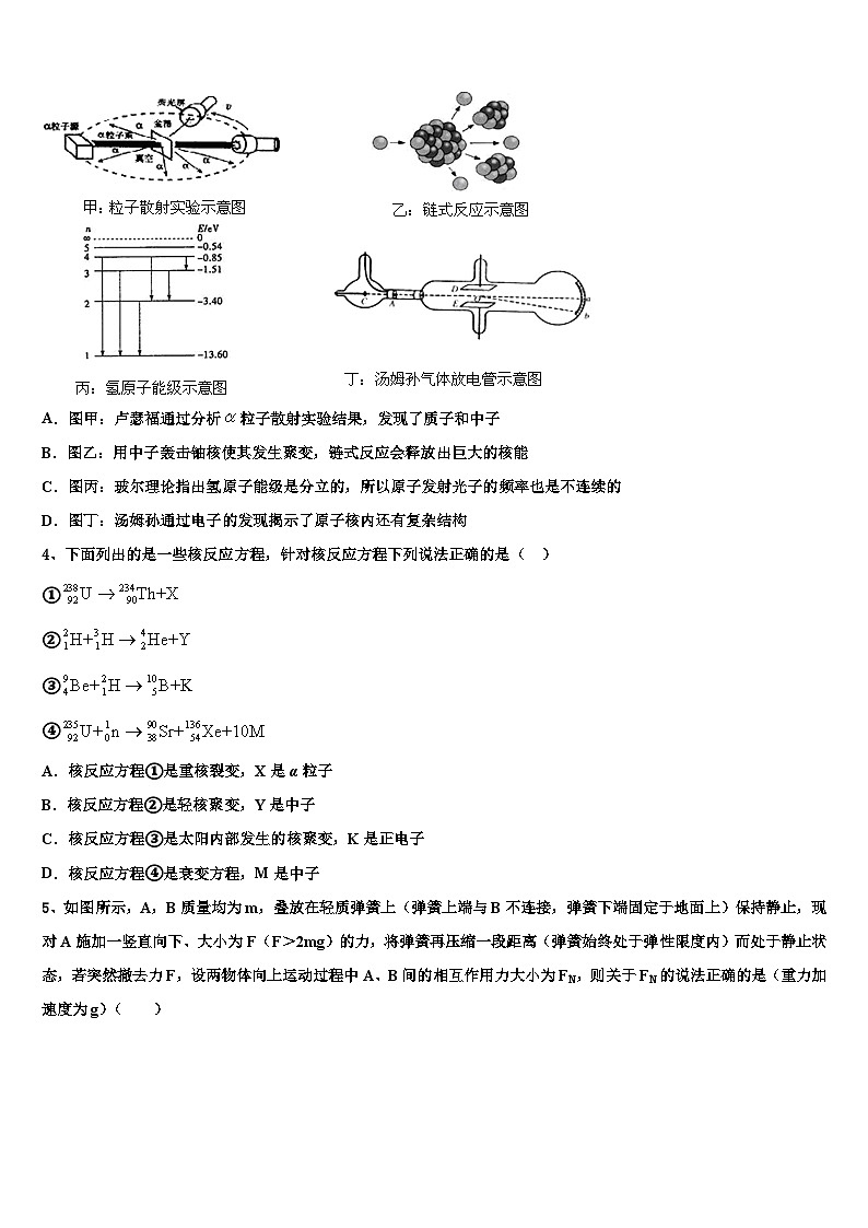 2026届山东省菏泽市菏泽第一中学高考物理一模试卷含解析第2页