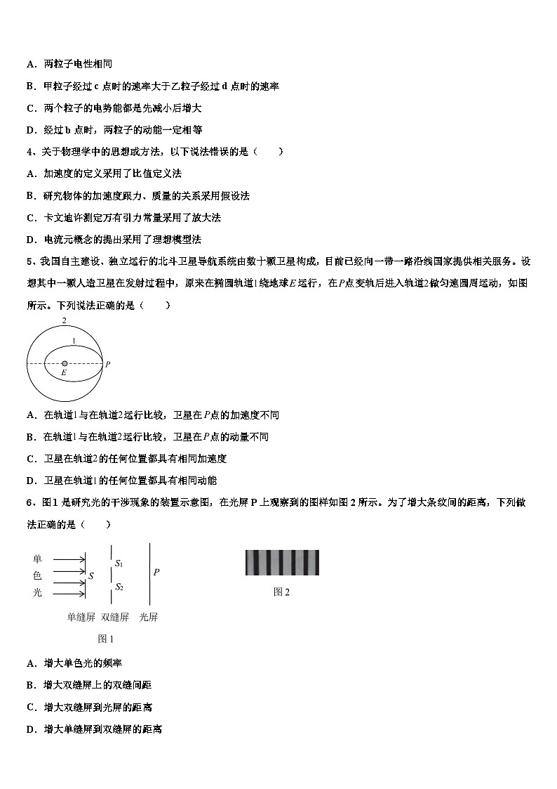 2026届山东省菏泽市重点名校高考物理三模试卷含解析第2页