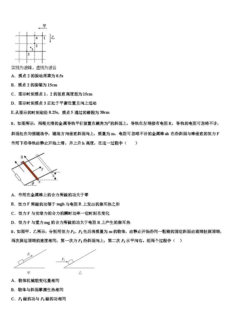 2026届山东省济钢高中高考物理必刷试卷含解析第3页