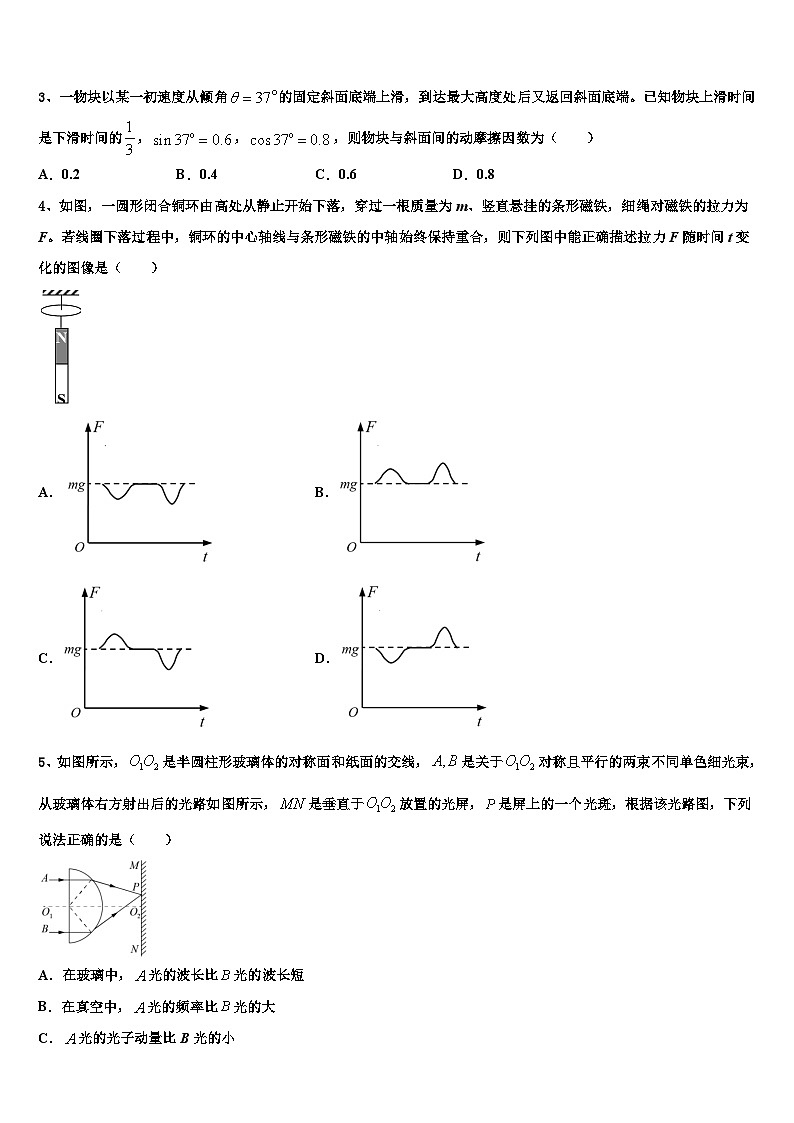 2026届山东省济南二中高考冲刺物理模拟试题含解析第2页