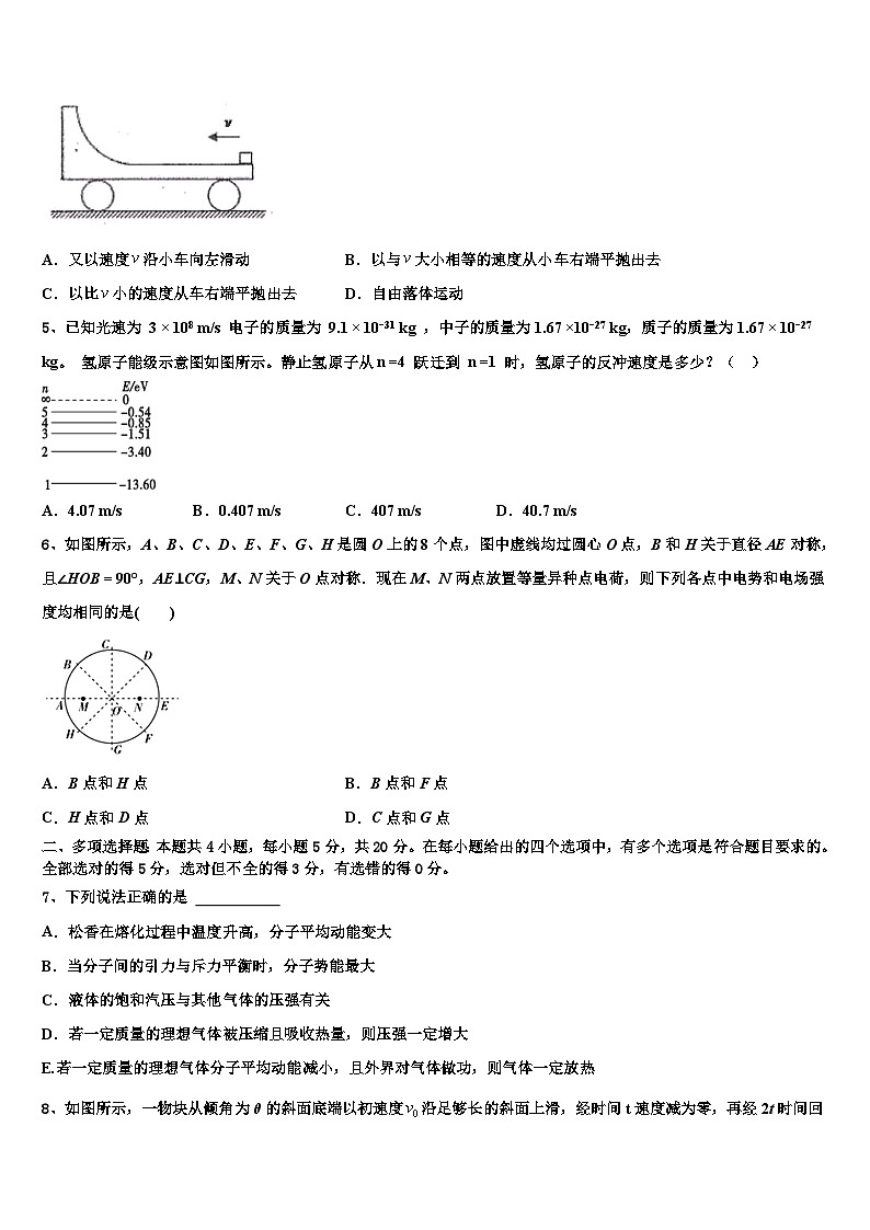 2026届山东省济南市济钢高级中学高考冲刺模拟物理试题含解析第2页