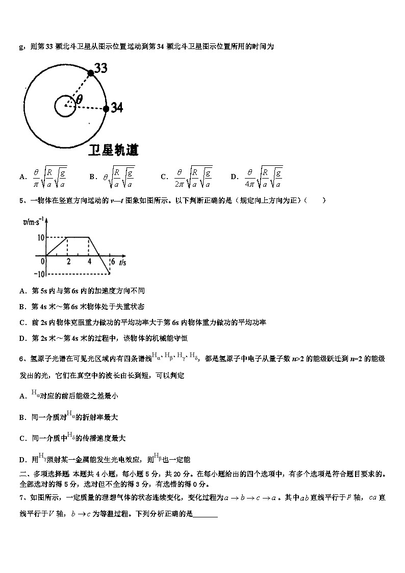 2026届山东省济南市回民中学高考冲刺押题（最后一卷）物理试卷含解析第2页