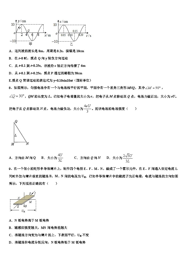 2026届山东省广饶第一中学高考全国统考预测密卷物理试卷含解析第3页