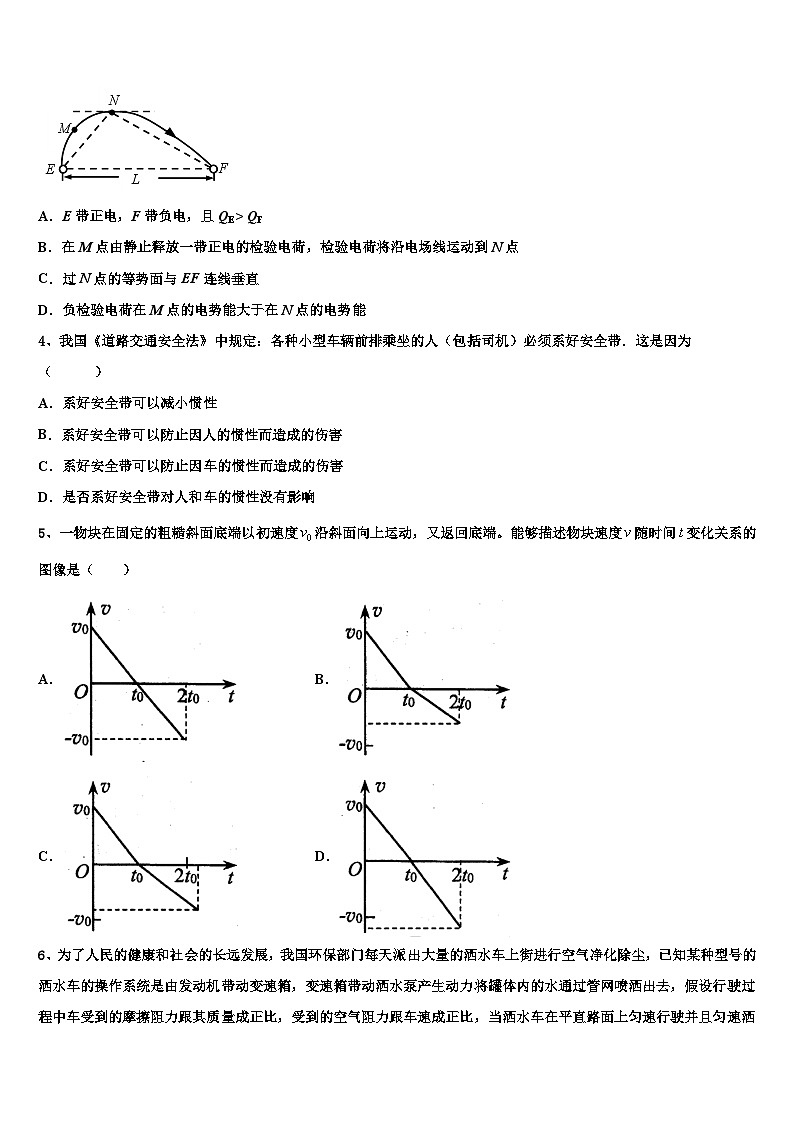 2026届山东省菏泽市部分重点学校高考物理四模试卷含解析第2页