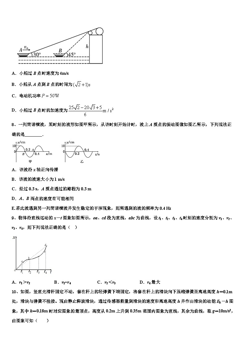 2026届山东省菏泽市第一中学高考物理一模试卷含解析第3页