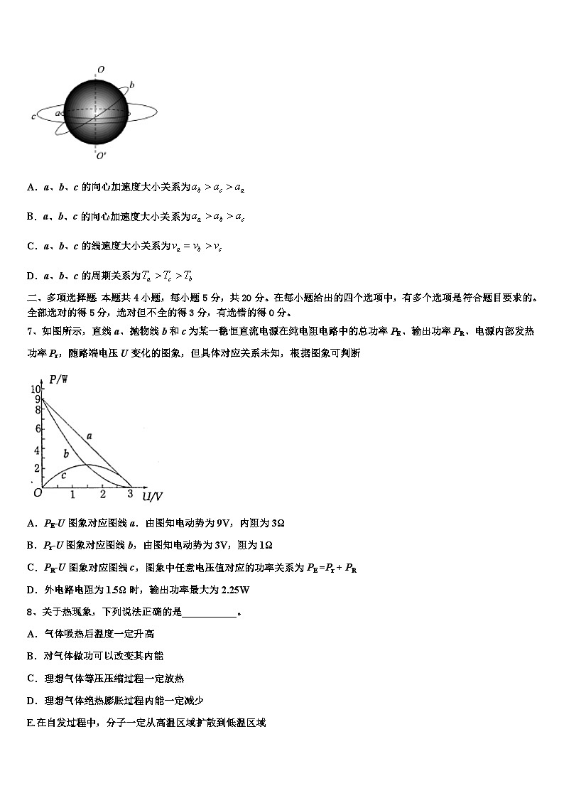2026届山东省菏泽市高考全国统考预测密卷物理试卷含解析第3页