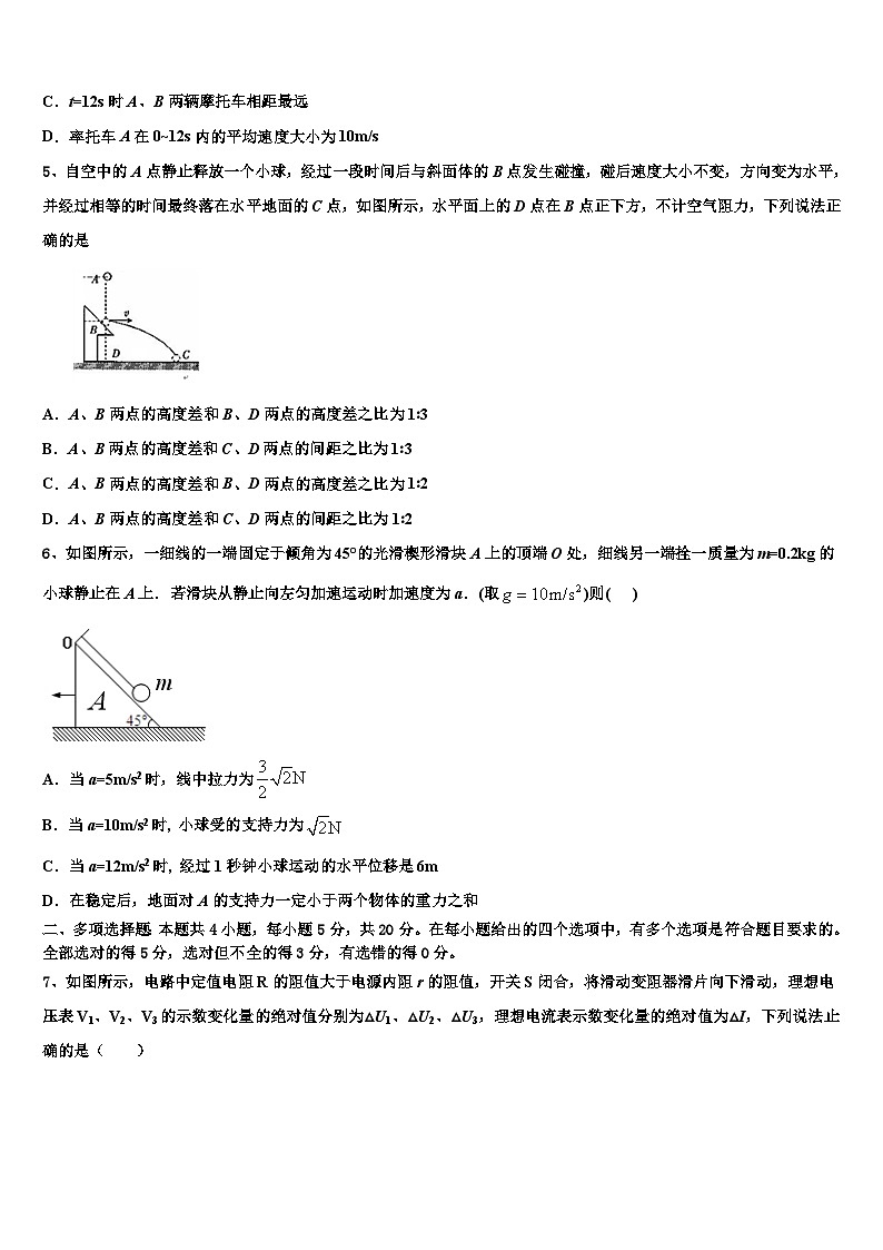 2026届山东省单县一中高考仿真卷物理试题含解析第2页