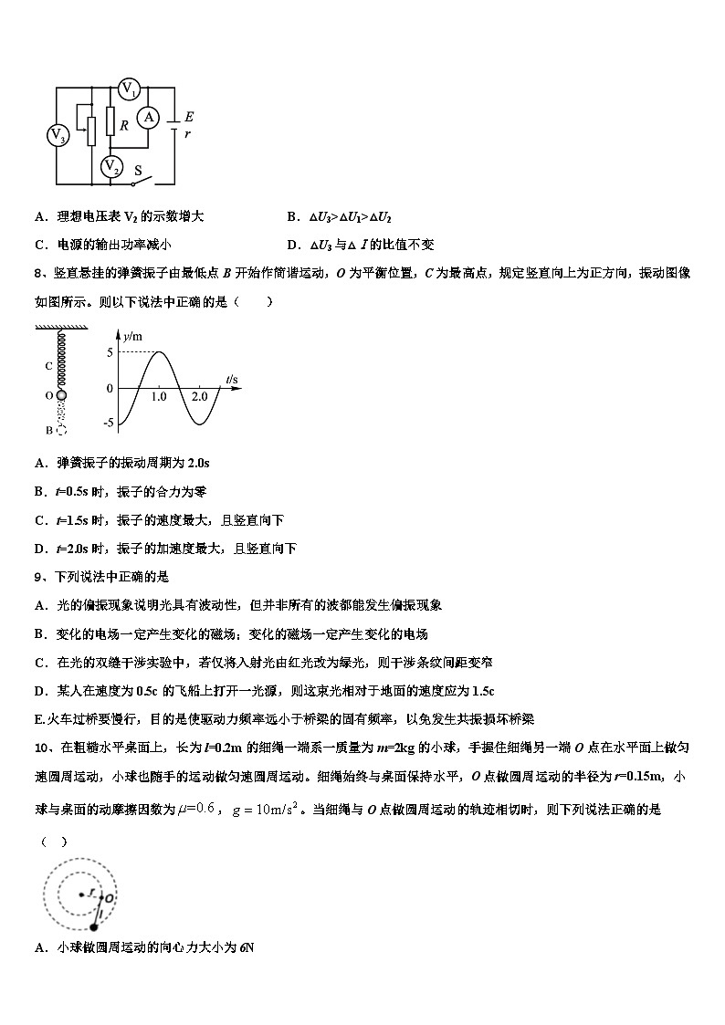 2026届山东省单县一中高考仿真卷物理试题含解析第3页