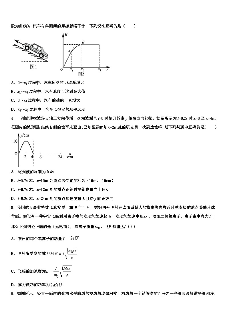 2026届山东省德州市高考仿真卷物理试卷含解析第2页