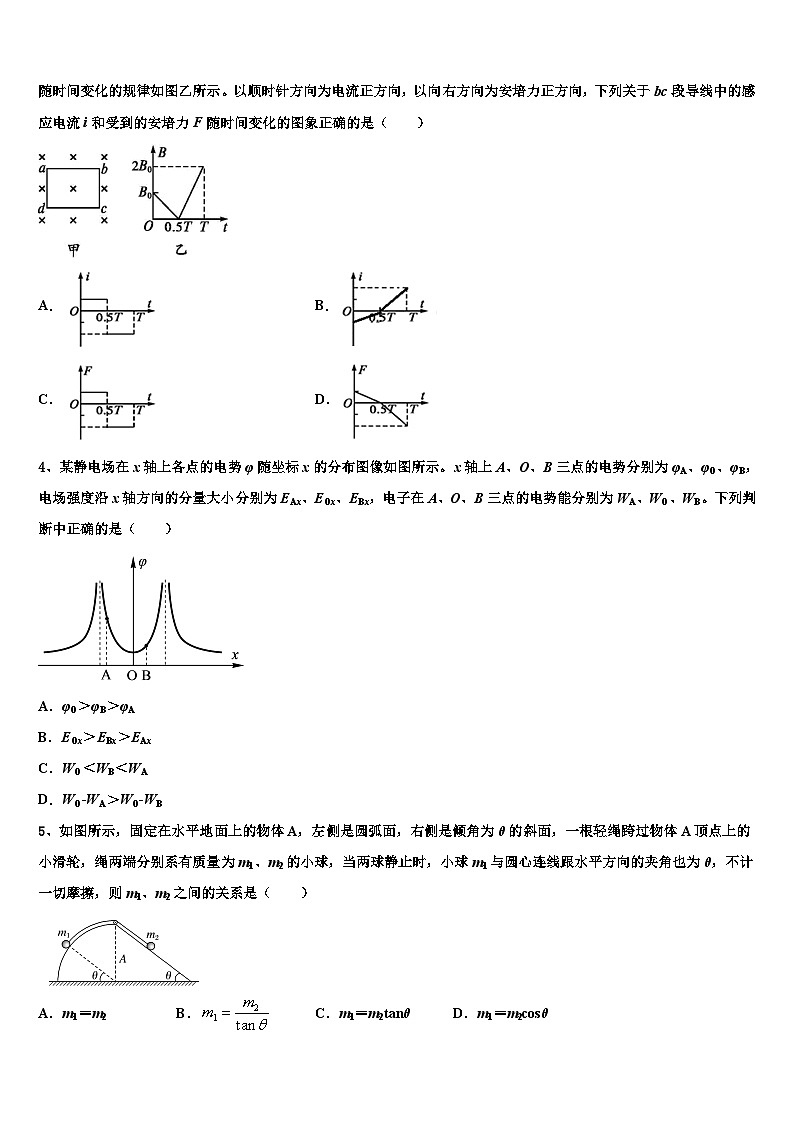 2026届山东省德州市平原县第一中学高考适应性考试物理试卷含解析第2页