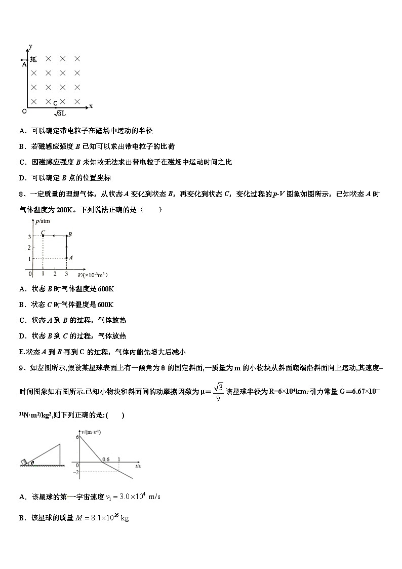 2026届山东省东营市高考冲刺物理模拟试题含解析第3页