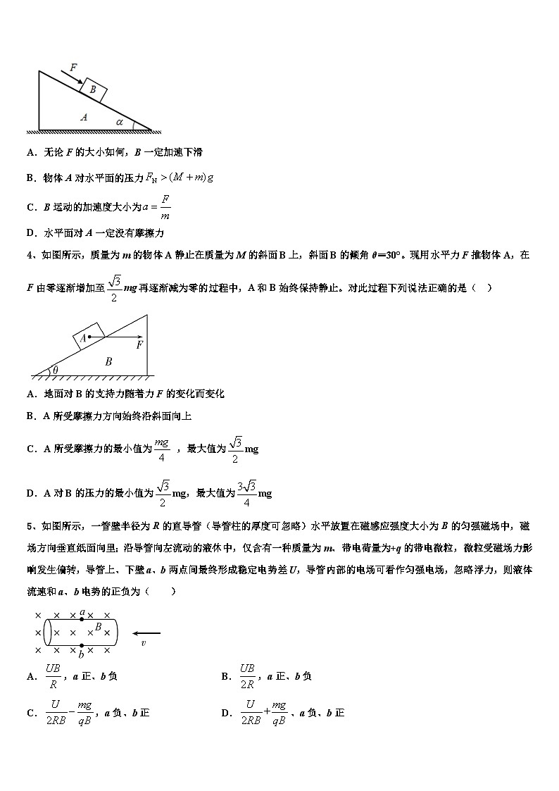2026届山东省临沂市普通高中高考冲刺模拟物理试题含解析第2页