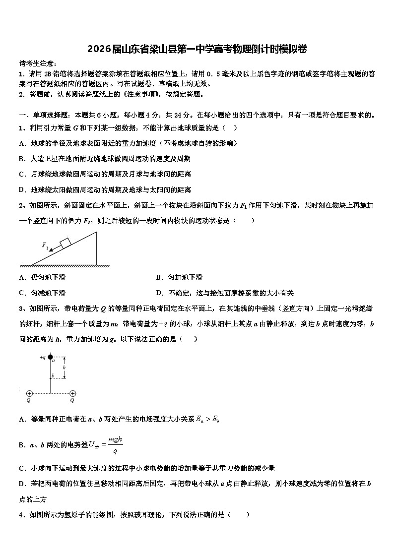 2026届山东省梁山县第一中学高考物理倒计时模拟卷含解析第1页