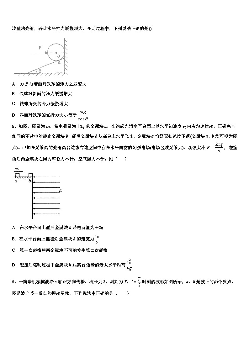 2026届山东省聊城市某重点高中高考物理一模试卷含解析第2页