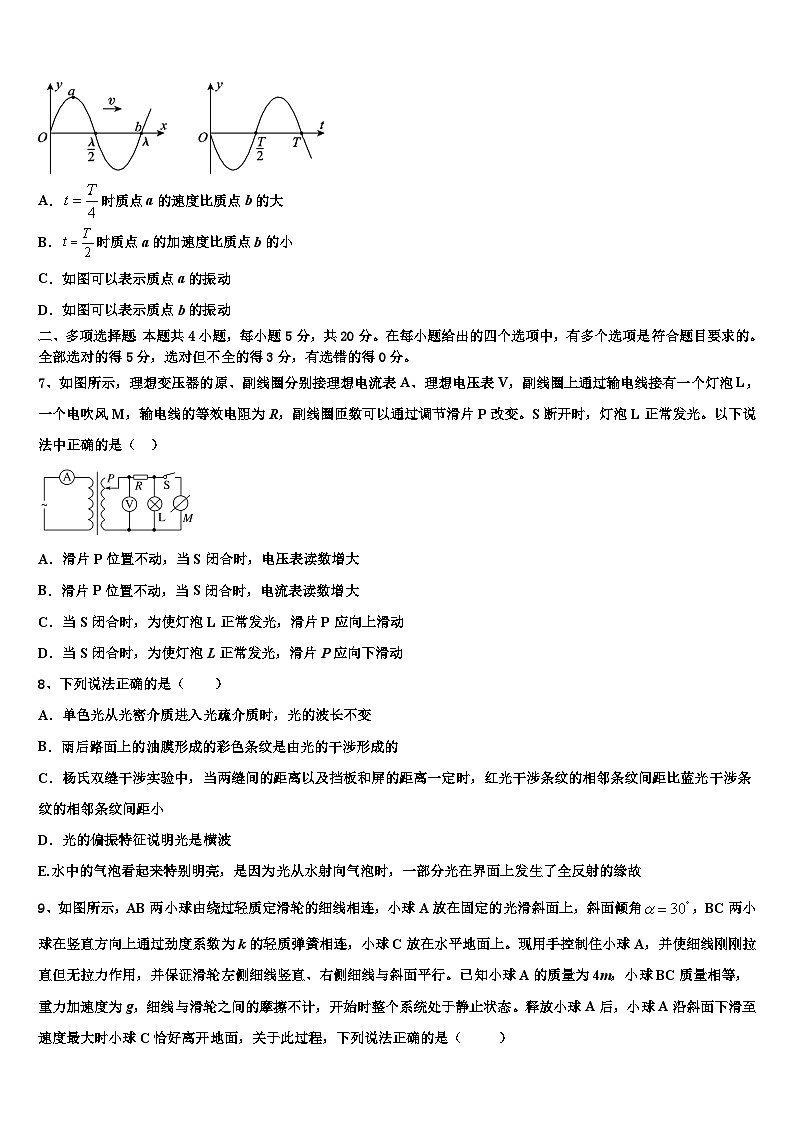 2026届山东省聊城市某重点高中高考物理一模试卷含解析第3页