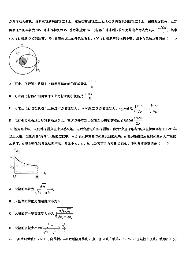 2026届山东省临沭一中高考仿真卷物理试卷含解析第3页