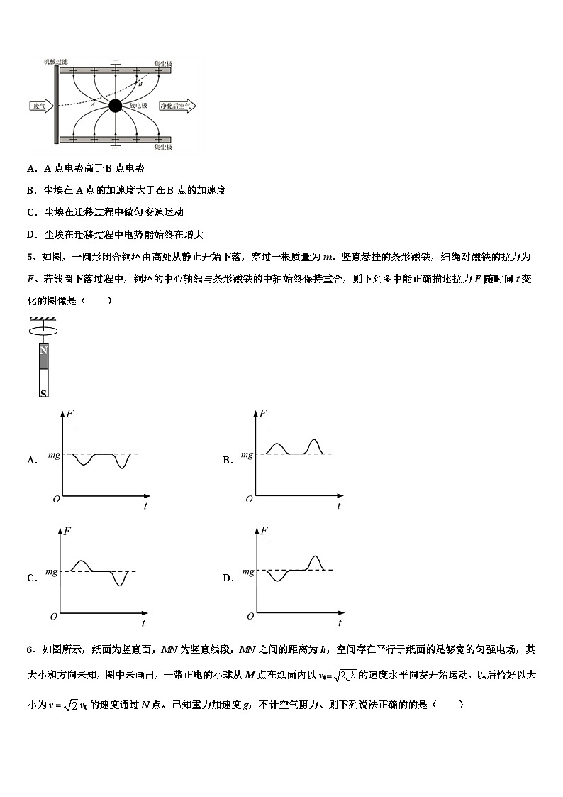 2026届山东省聊城一中高三最后一模物理试题含解析第2页