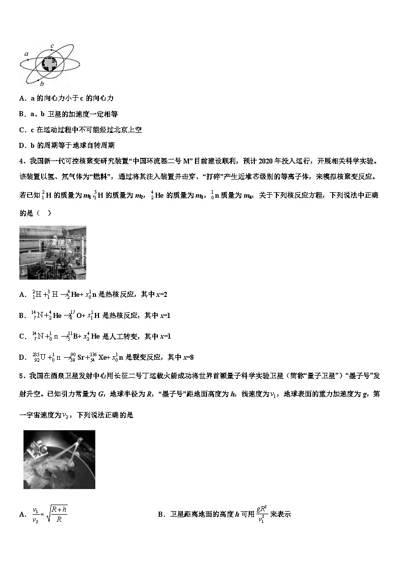 2026届山东省聊城市东阿县行知学校高三压轴卷物理试卷含解析第2页