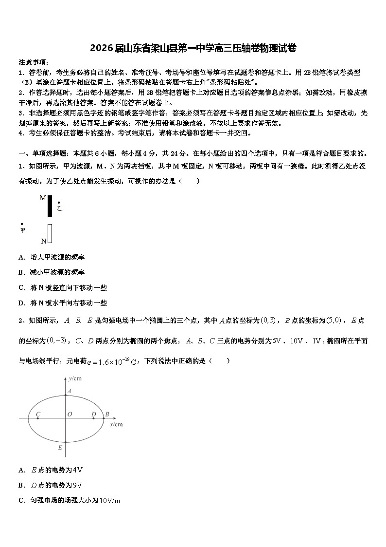 2026届山东省梁山县第一中学高三压轴卷物理试卷含解析第1页