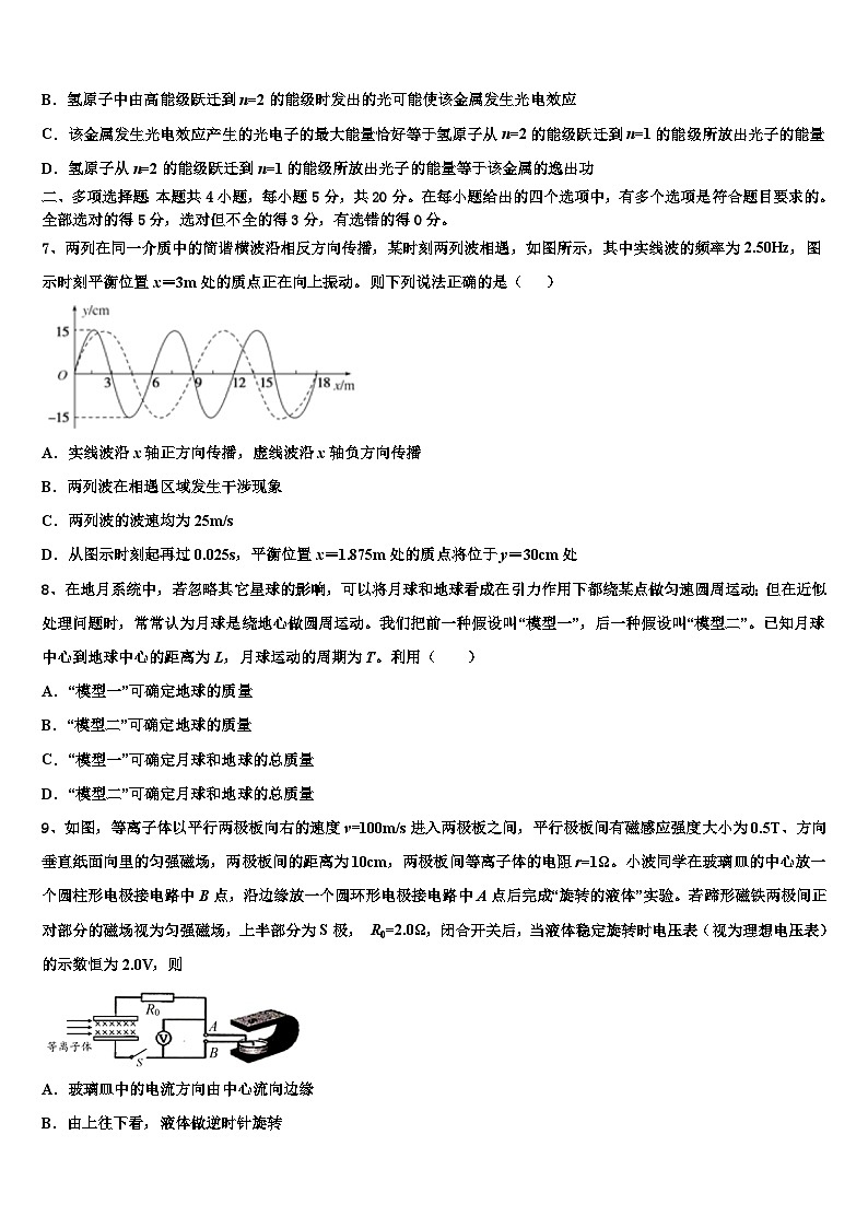 2026届山东省莱芜一中高三最后一卷物理试卷含解析第3页