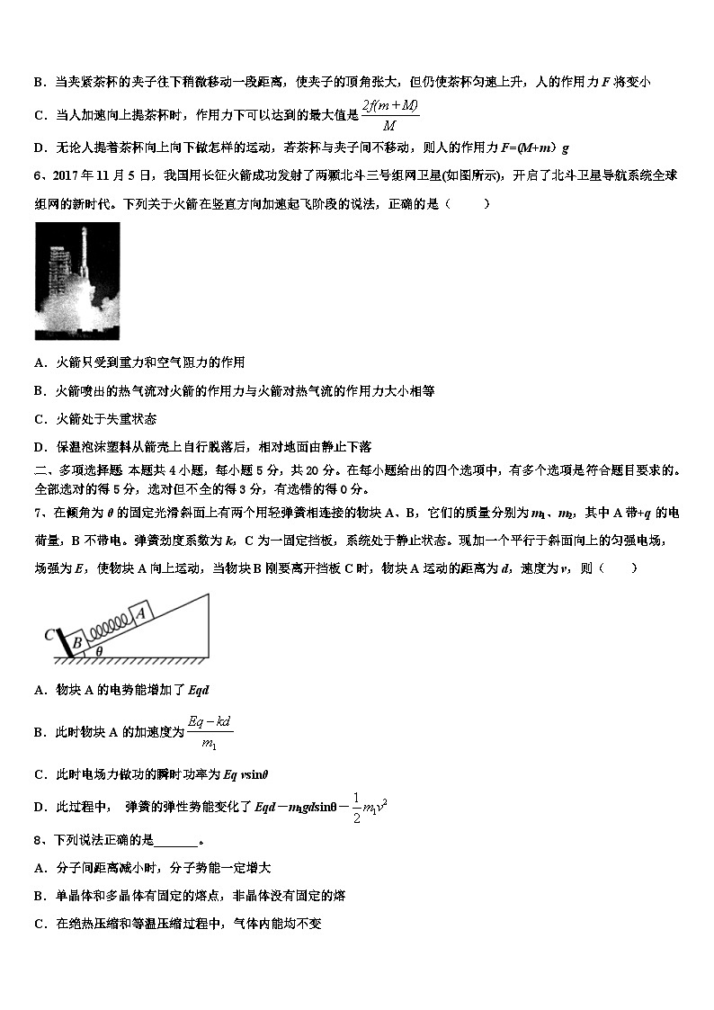 2026届山东省临沂市十九中高三下学期联合考试物理试题含解析第3页