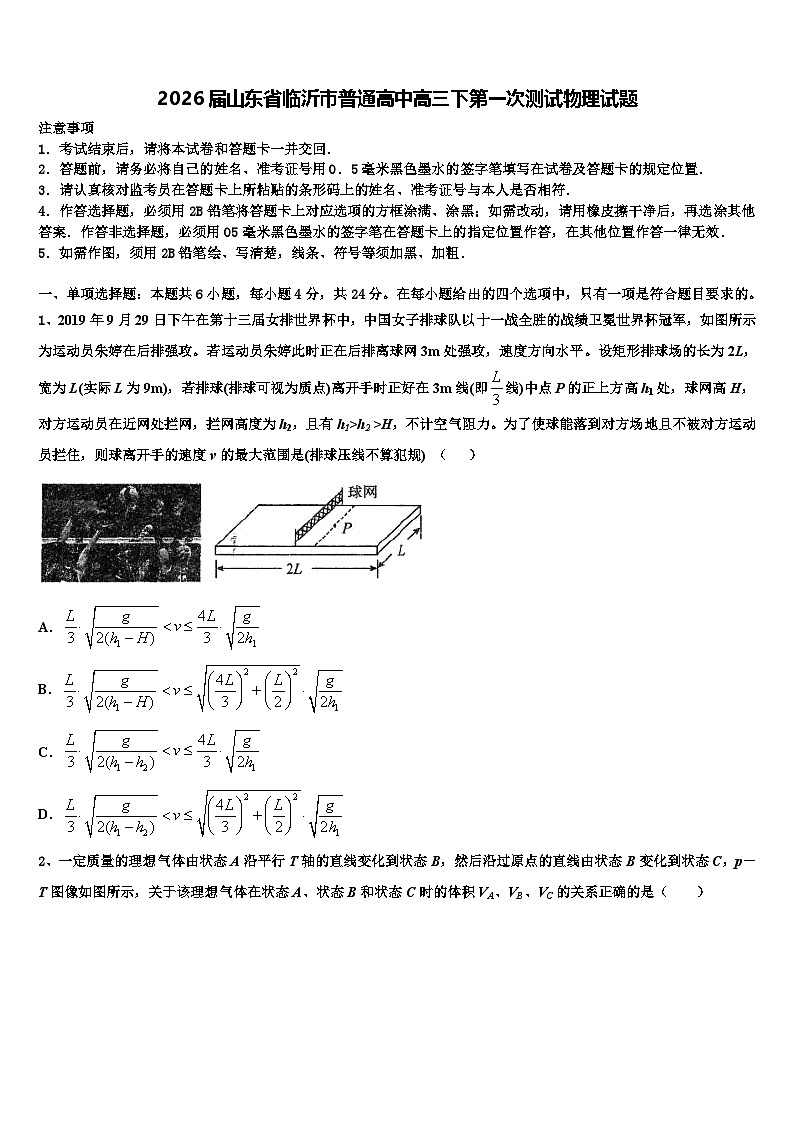 2026届山东省临沂市普通高中高三下第一次测试物理试题含解析第1页
