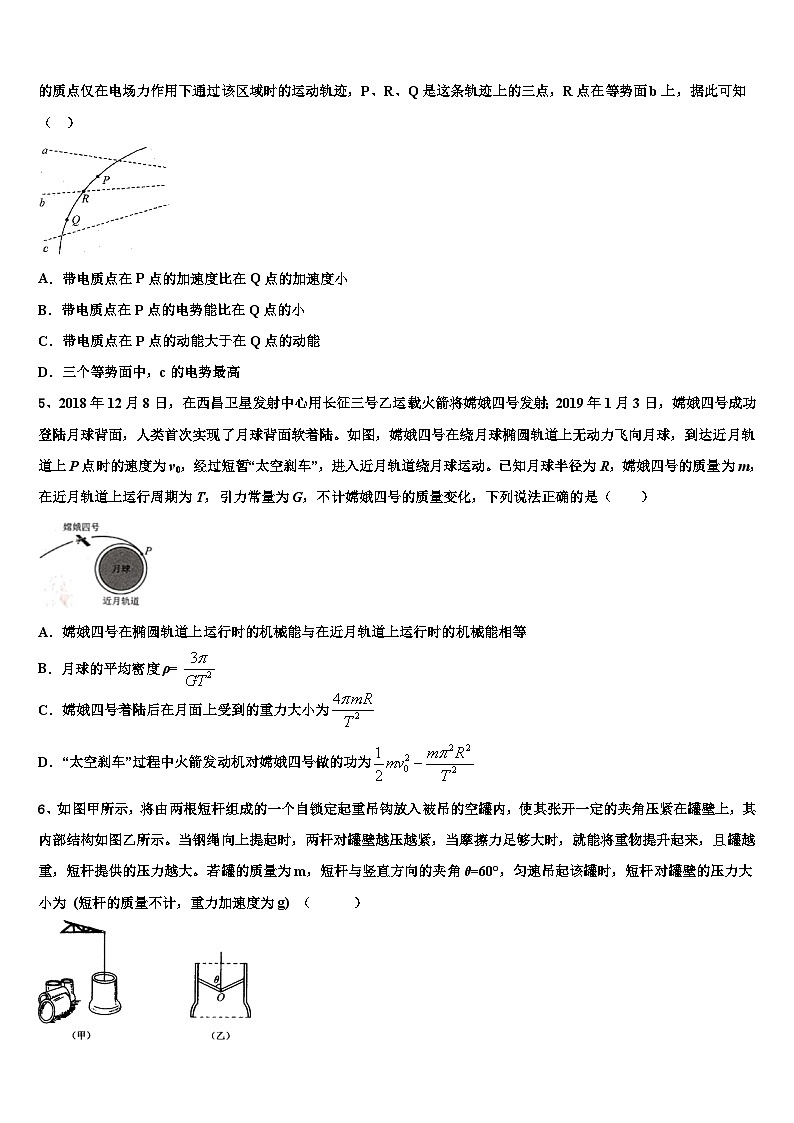 2026届山东省东营市利津县一中高三下学期联合考试物理试题含解析第2页