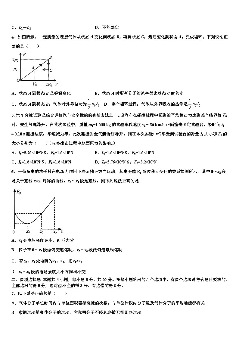 2026届山东省东明县第一中学高三最后一模物理试题含解析第2页