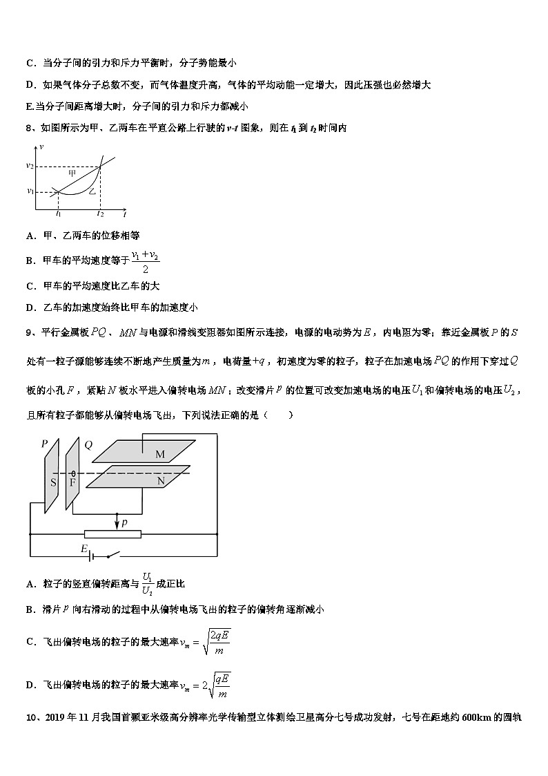 2026届山东省东明县第一中学高三最后一模物理试题含解析第3页