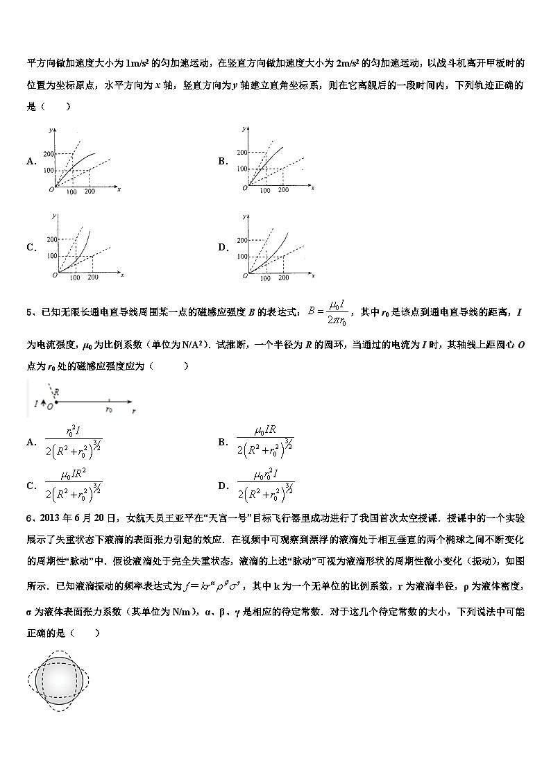 2026届山东省菏泽市23校联考高三适应性调研考试物理试题含解析第2页
