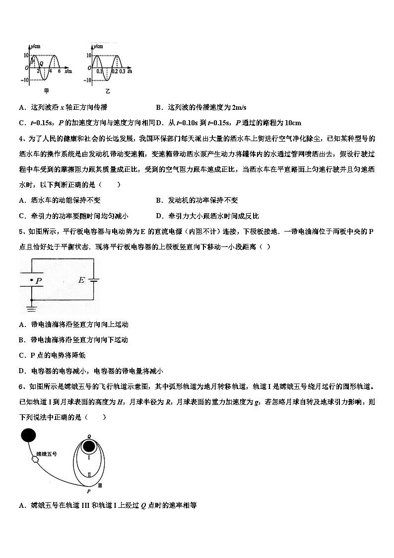 2026届山东省济南第一中学高三下学期一模考试物理试题含解析第2页