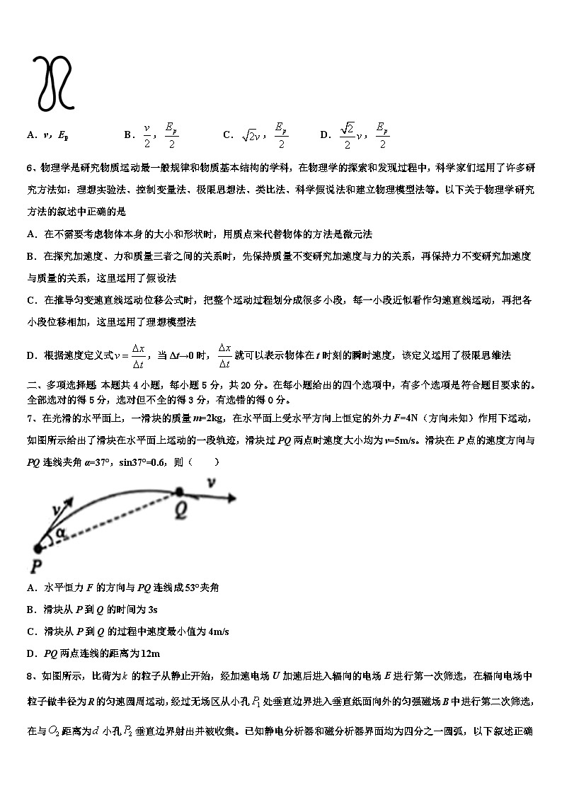 2026届山东省济南市章丘区高三下学期联考物理试题含解析第2页