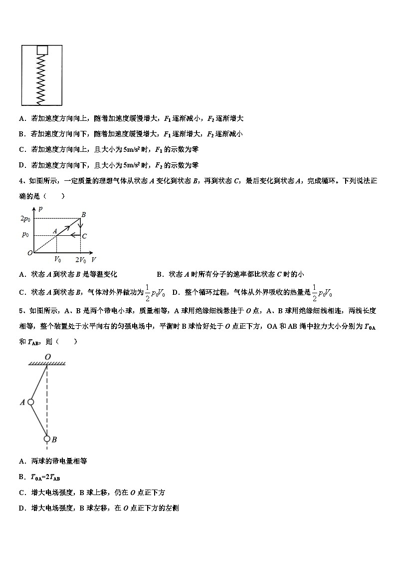 2026届山东省济南市名校高三第五次模拟考试物理试卷含解析第2页