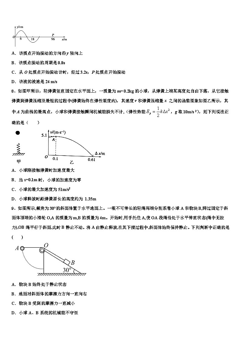 2026届山东平阴一中高三最后一卷物理试卷含解析第3页