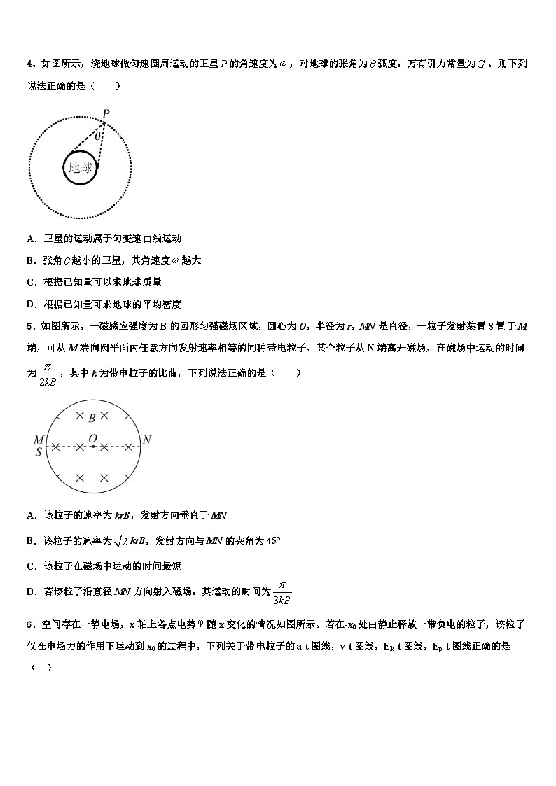 2026届山东、湖北省部分重点中学高三一诊考试物理试卷含解析第2页
