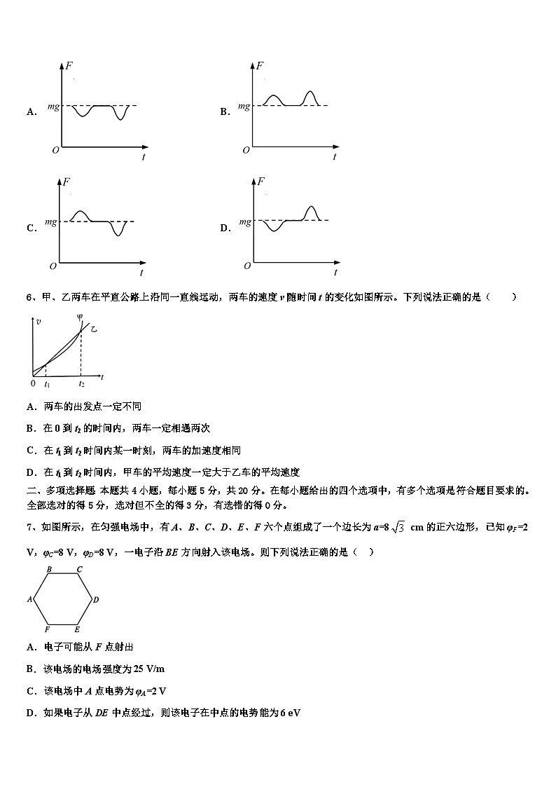 2026届山东省昌邑市文山中学高三压轴卷物理试卷含解析第2页