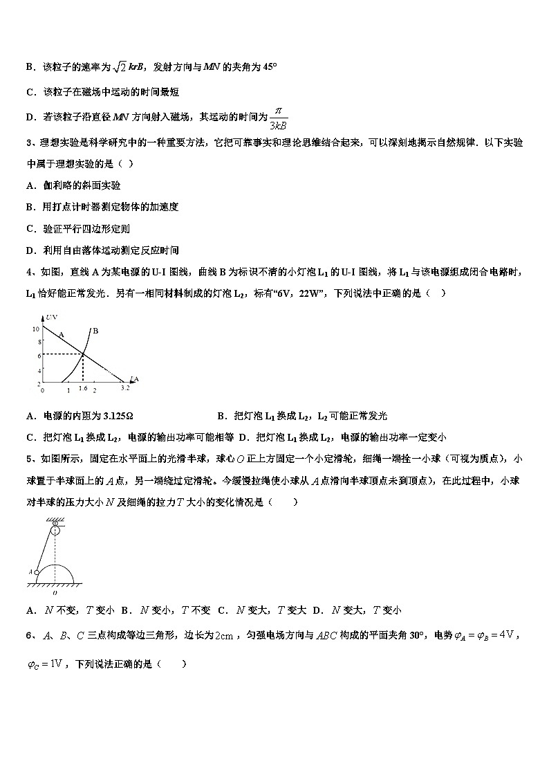 2026届琼海市高三下学期联合考试物理试题含解析第2页